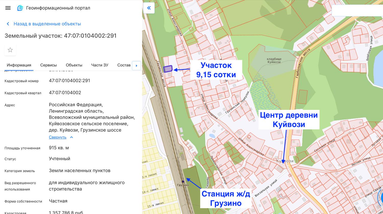 д. Куйвози, ИЖС. Участок 9,15 соток