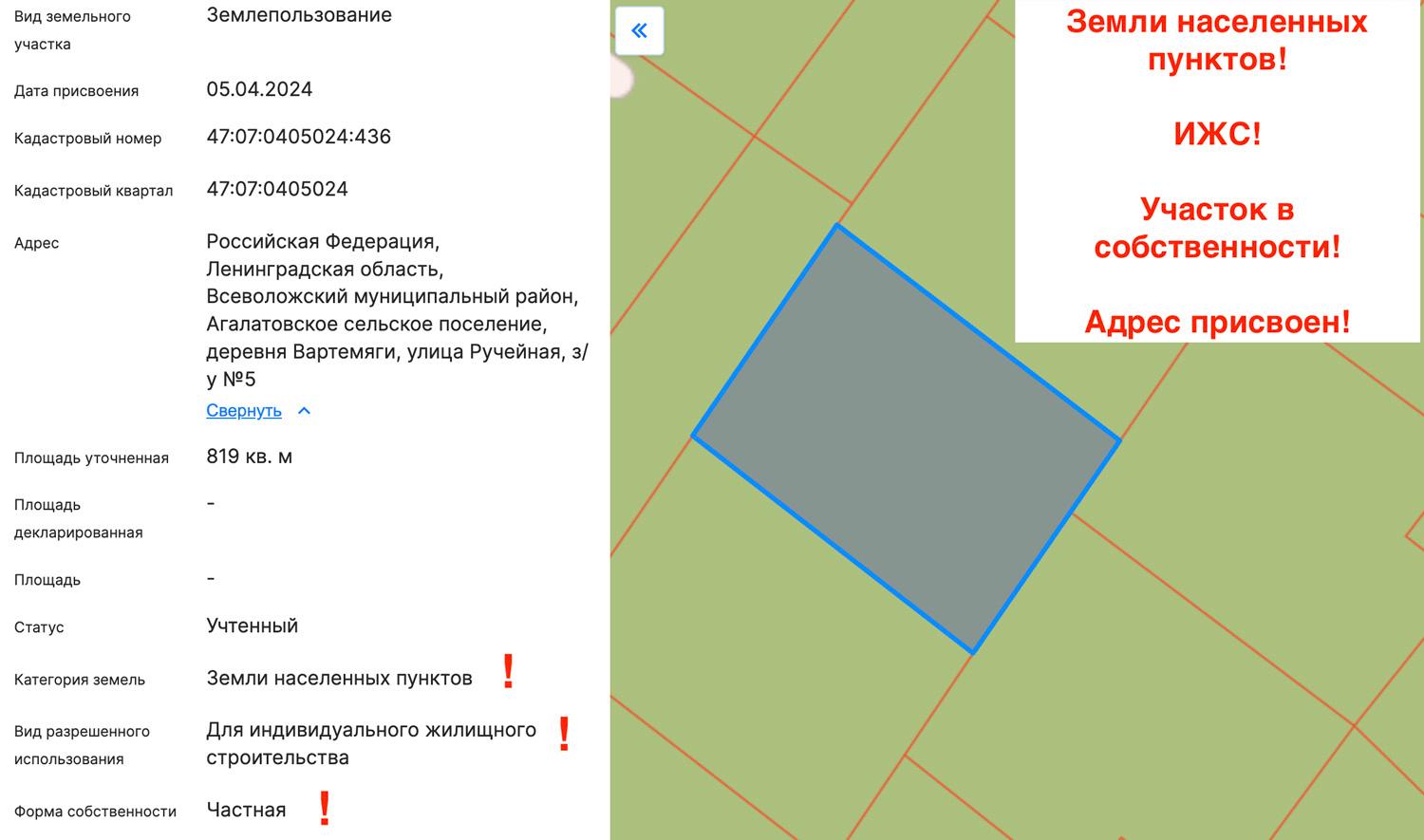 дер. Вартемяги. ИЖС участок 8,2 сотки