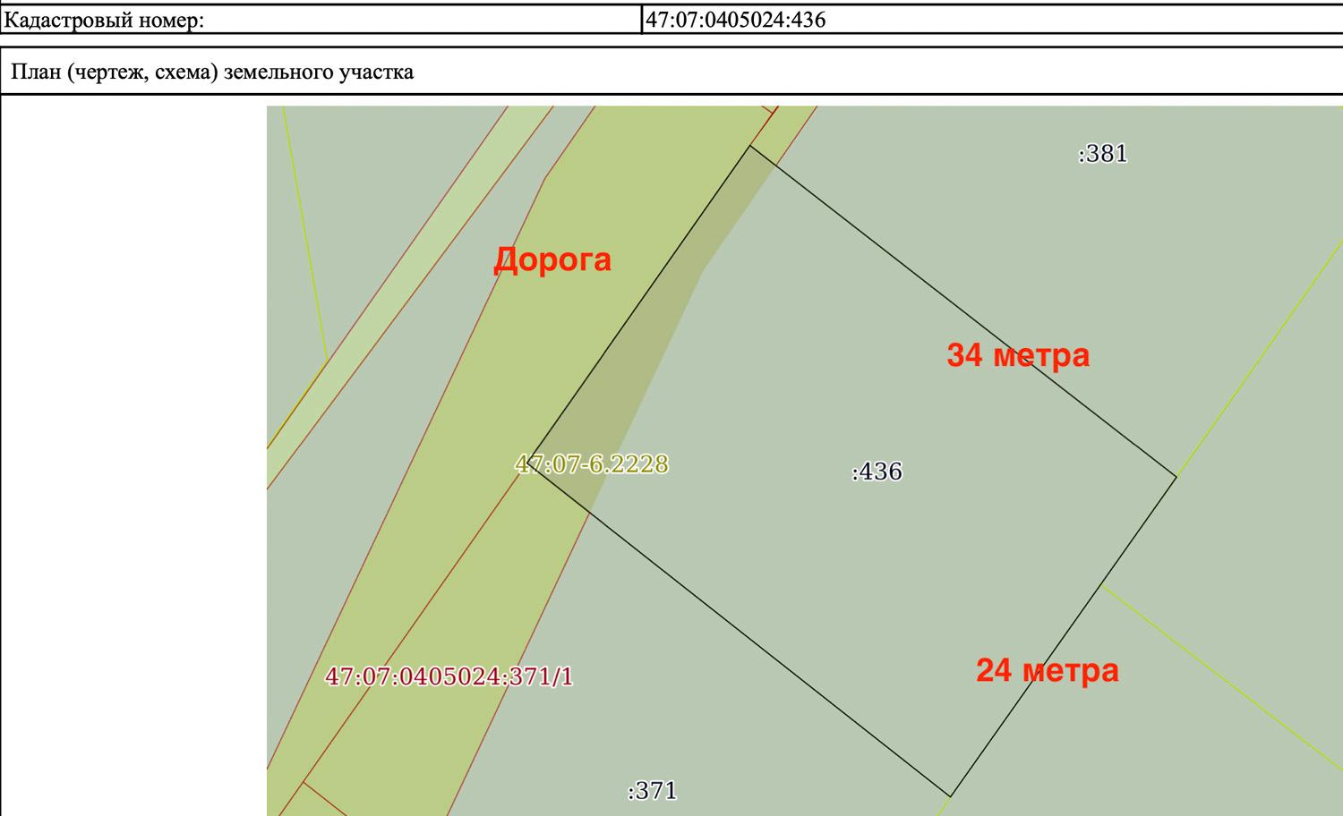 дер. Вартемяги. ИЖС участок 8,2 сотки