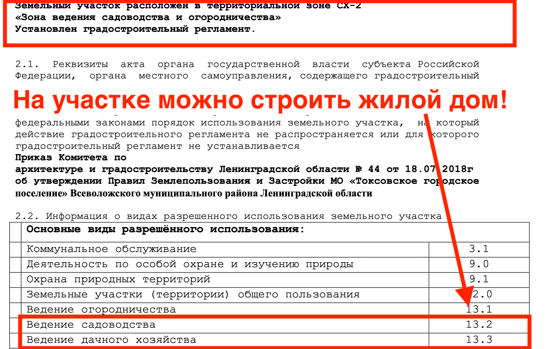 Токсово, ИЖС. Участок 12 соток
