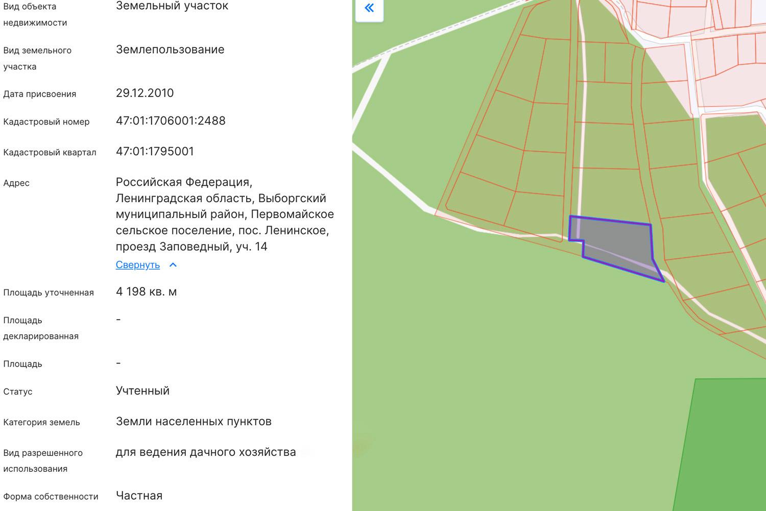 пос. Ленинское, КП «Видовое». Участок 42 сотки