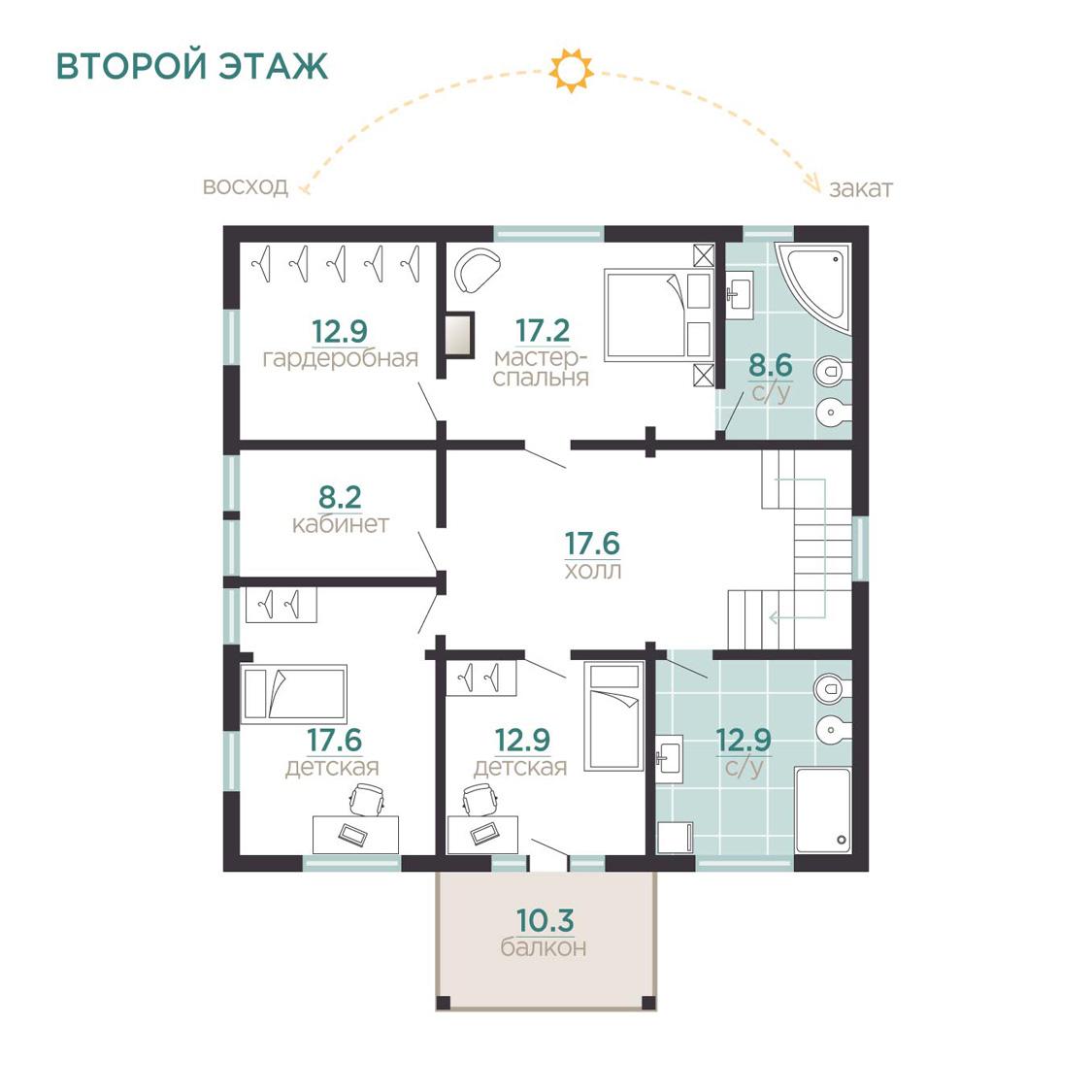 дер. Канисты, ИЖС. Коттедж 282 кв.м на участке 20 соток