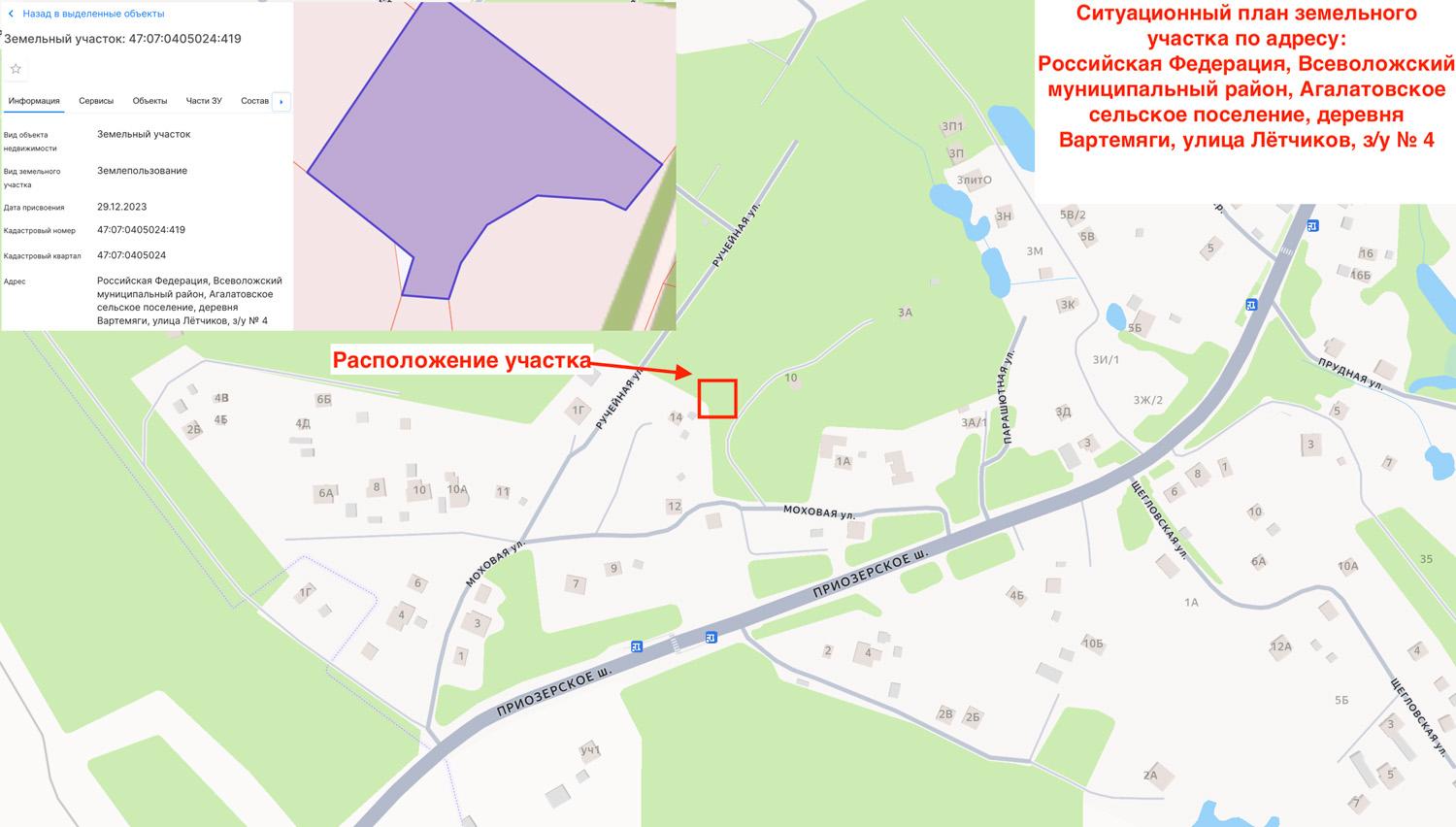 д. Вартемяги. ИЖС участок 8 соток