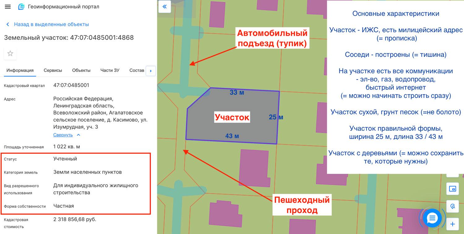 Касимово, КП «Савоя». ИЖС участок 10,2 сотки
