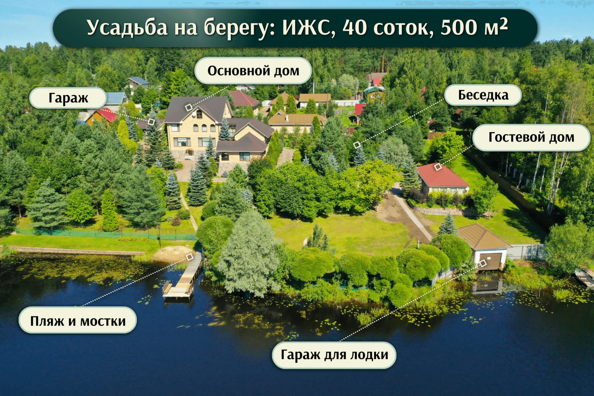 д. Васкелово. Усадьба 500 кв.м на берегу р. Грузинки