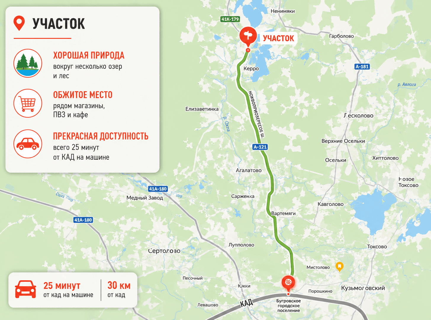д. Васкелово, ИЖС. Участок 27 соток у оз. Зеркальное