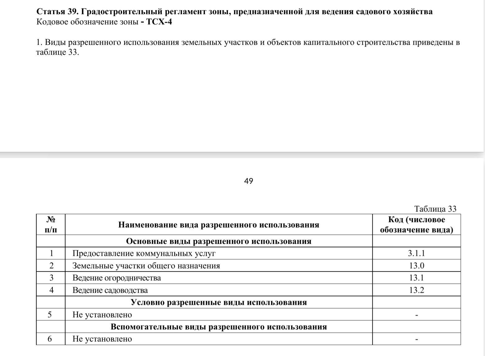 пос. Ленинское, КП «Видовое». Участок 42 сотки