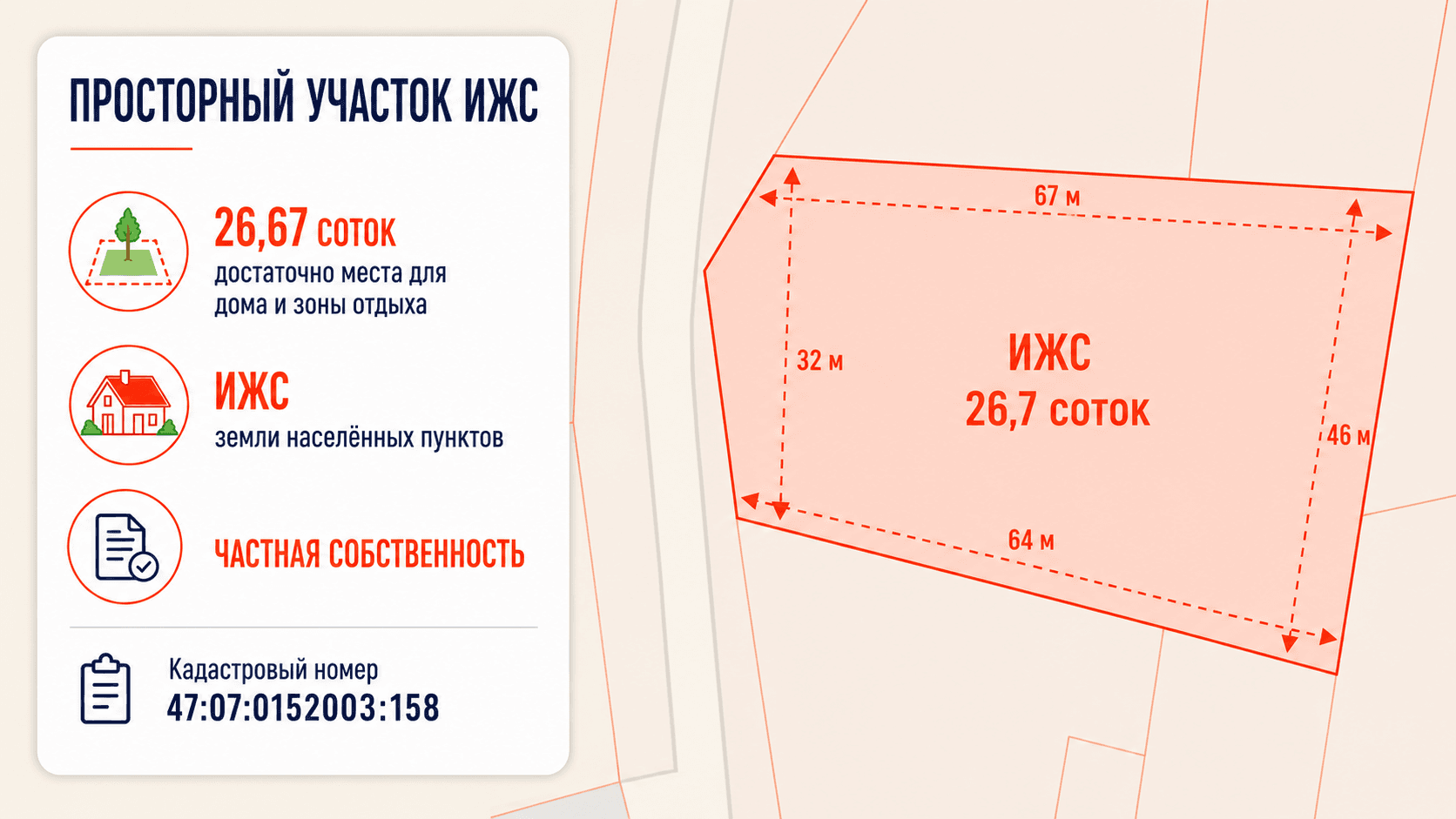 д. Васкелово, ИЖС. Участок 27 соток у оз. Зеркальное