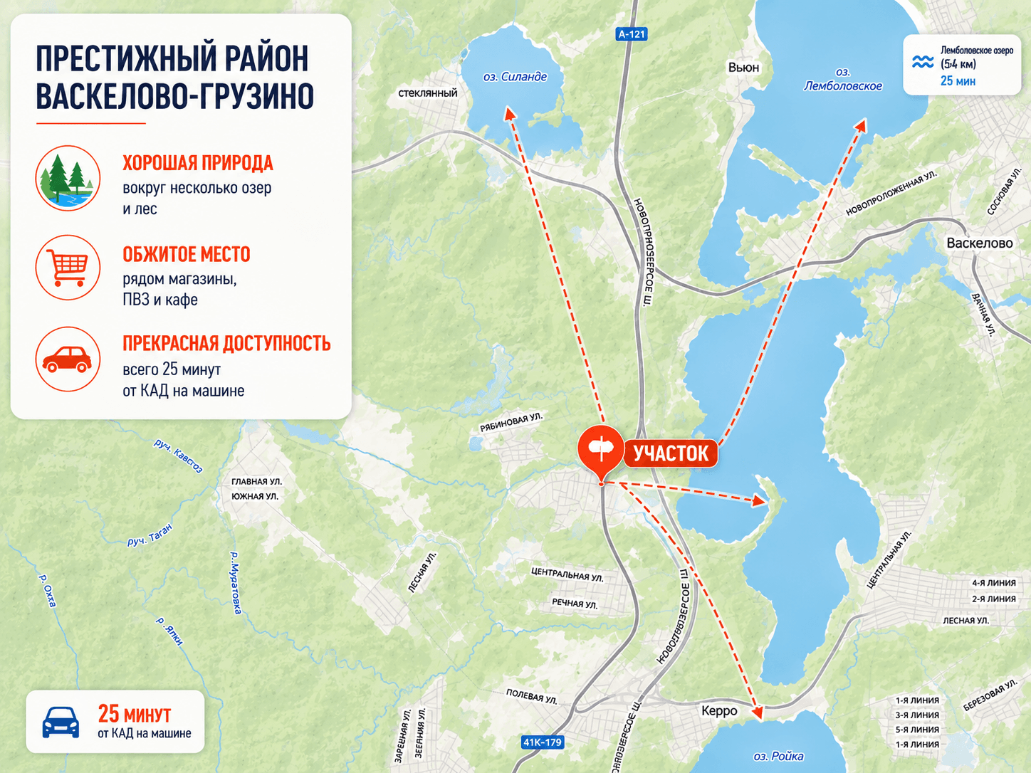 д. Васкелово, ИЖС. Участок 27 соток у оз. Зеркальное