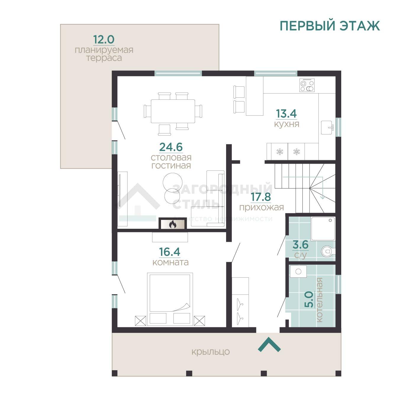 п. Вартемяги. Коттедж 175 кв.м на участке 8 соток